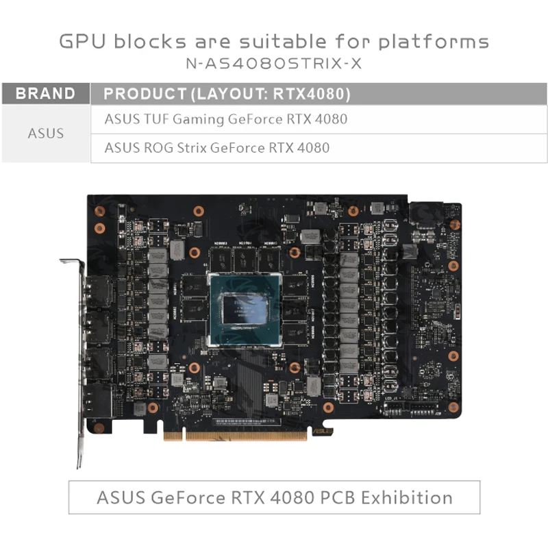 Bloco de GPU Bykski para Placa - Rtx 3090 24Gb Gddr6X avaliação e preço